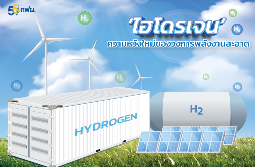 Hydrogen: The New Hope of Clean Energy