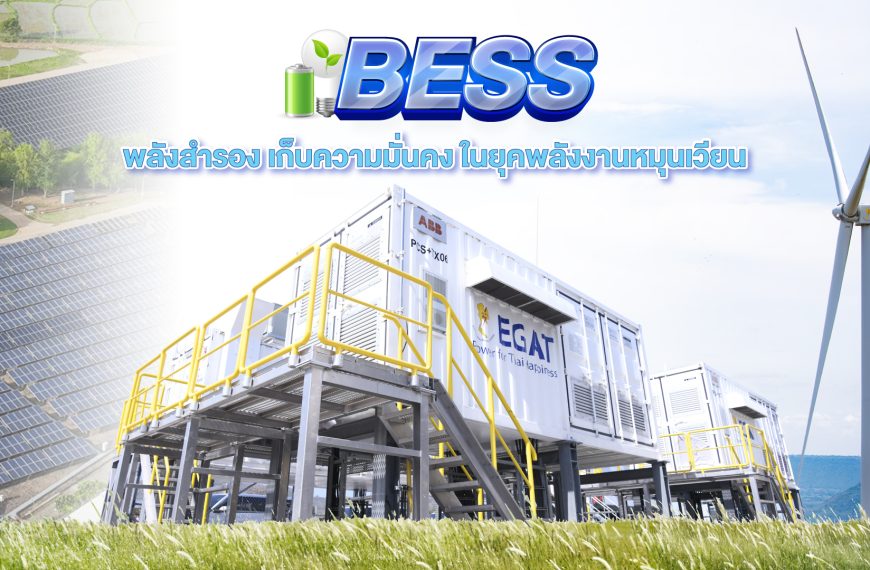 BESS: Power Reserve for Energy Security in the Renewable Energy Era